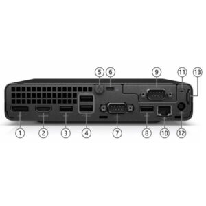 Máy tính để bàn đồng bộ HP Pro Mini 260 G9 (Core i3 1315U) | Hàng lướt 99%